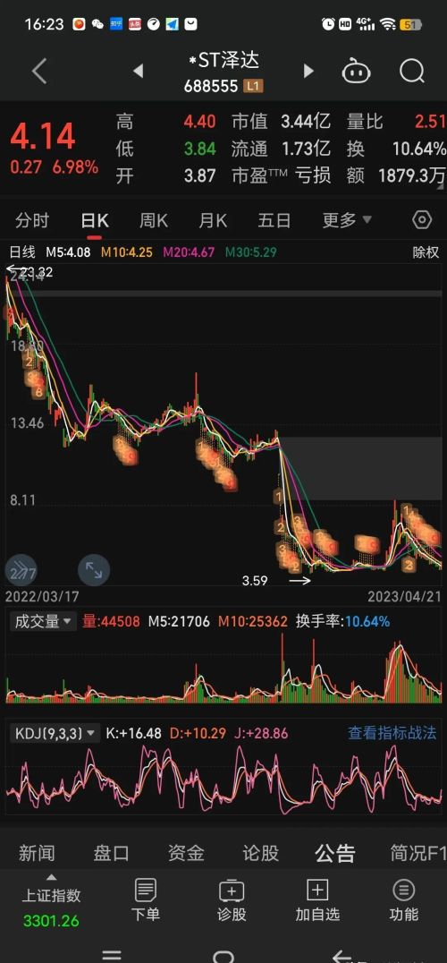 欺诈发行退市，两万账户被埋，87元跌到2.3元，有赔偿吗？