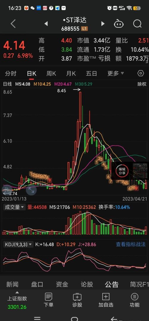 欺诈发行退市，两万账户被埋，87元跌到2.3元，有赔偿吗？