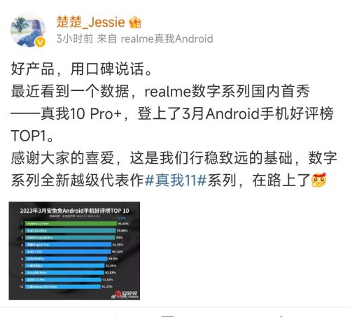 口碑太炸裂！千元神机力压高端旗舰，真我10Pro+综合实力太出色！