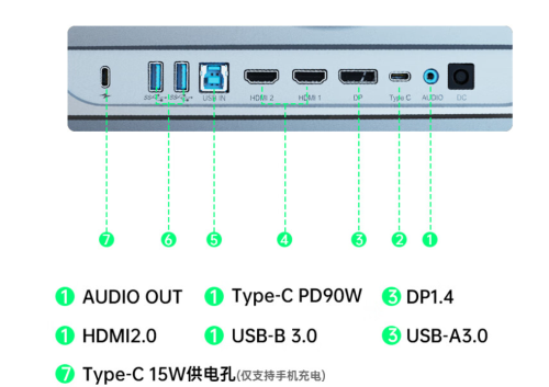 钛度首款4K MiniLED显示器M32AUW-ST发布，到手价3699元