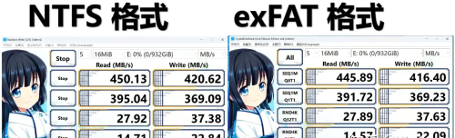 移动固态硬盘应该格式化为NTFS还是exFAT？