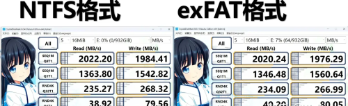 移动固态硬盘应该格式化为NTFS还是exFAT？