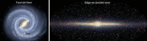 “郭守敬”再立功！估算银河系重约8050亿个太阳