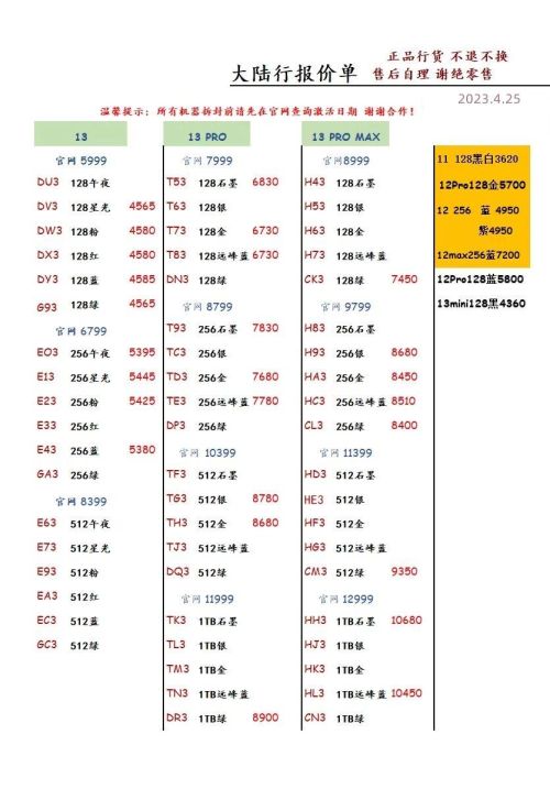 2023年4月25日深圳市华强北手机批发报价单