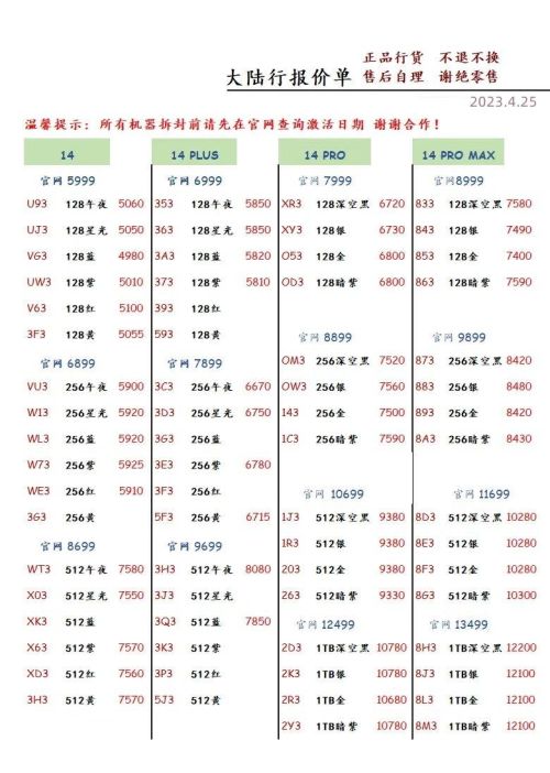 2023年4月25日深圳市华强北手机批发报价单