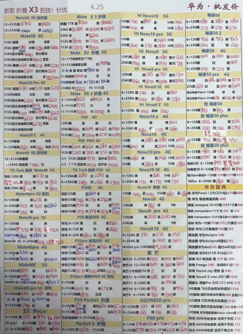 2023年4月25日深圳市华强北手机批发报价单