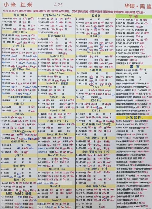 2023年4月25日深圳市华强北手机批发报价单