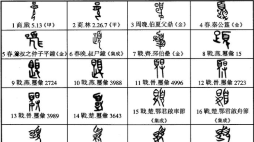 甲骨文中有无夏字？学者：甲骨文中已有春秋冬，怎能没有夏