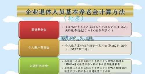 1987年参加工作，2023年退休，现账户余额45万元，养老金怎么算？