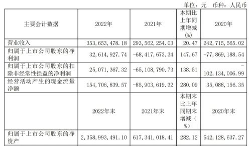 AI商业化竞速时代，格灵深瞳率先「摘U」，全面拥抱技术新浪潮