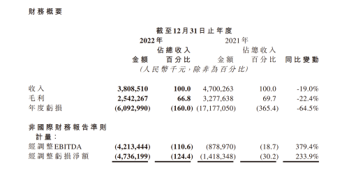 AI商业化竞速时代，格灵深瞳率先「摘U」，全面拥抱技术新浪潮