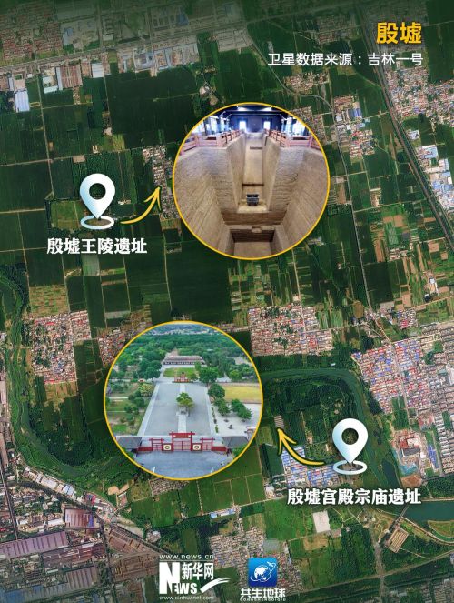 卫星视角瞰古迹遗址，了不起的中华文明！
