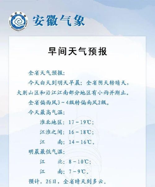 早安安徽 | 第二届中国（安徽）科交会筹备工作基本就绪
