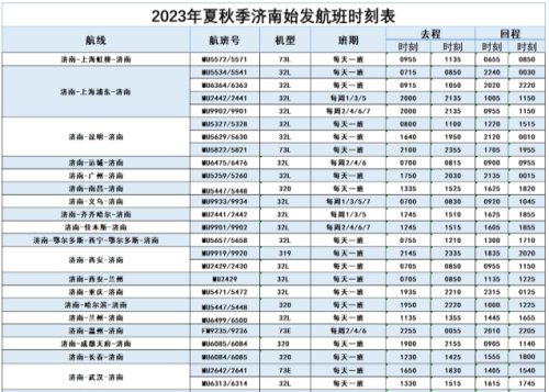 五一假期出游东航山东航班推荐