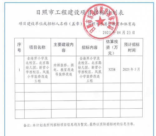 估算投资3238万元！多所学校装修改造工程招标计划出炉