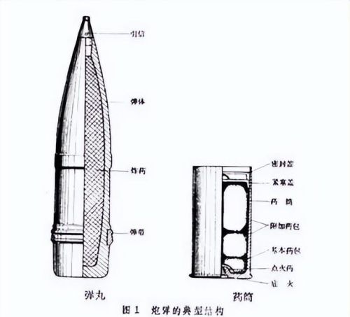 13枚炮弹，炮轰鹿邑老君台；无一爆炸。建国后，炮手组团来跪拜！