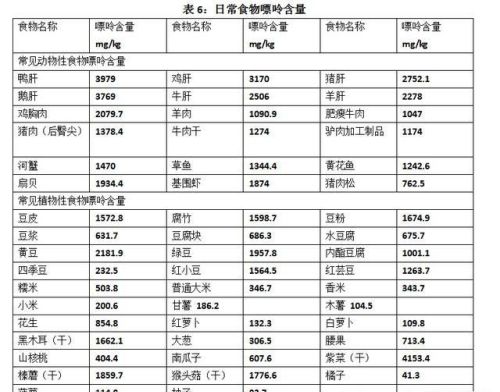 得了关节炎吃些什么好？关节炎患者饮食方面应该注意什么？