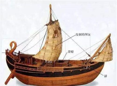 南北朝时期造船材料的选择和应用