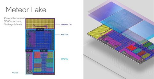 英特尔确认Meteor Lake将配备L4缓存，或可扩展到GB级别