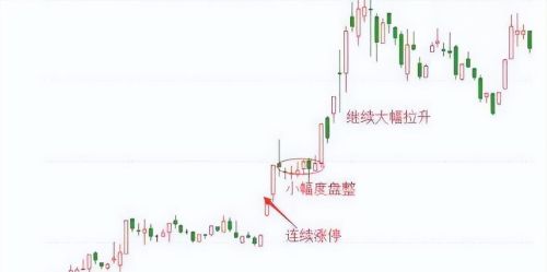 股市永恒不变的铁律：“底量超顶量，买错也要买”，至少5个涨停