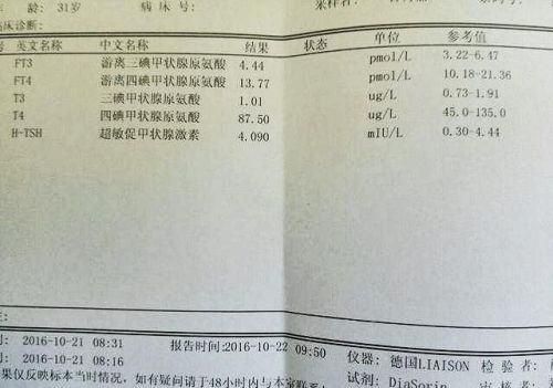 甲状腺检验的五项与甲状腺结节有关吗？