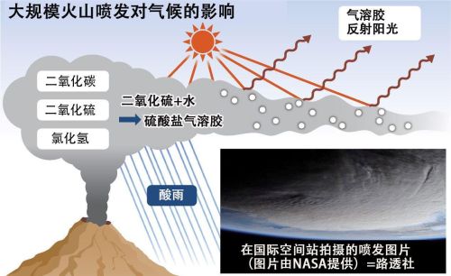 容颜500年未变！6000多米山洞的冰冻少女是谁？怪异姿势揭露身份