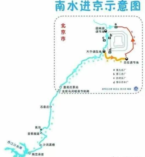 “南水北调”工程，成了生物入侵的“顺风车”，我们该如何阻止？