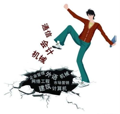 大学的哪些专业是学生毕业后用人单位争着抢着要的？