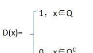 数学上有哪些奇怪的函数或方程？