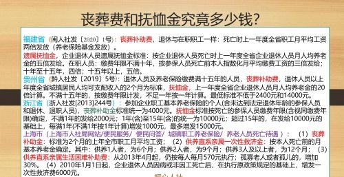 上海2023年丧葬补助金和抚恤金新标准实施后，退休人员去世大概能领多少钱？