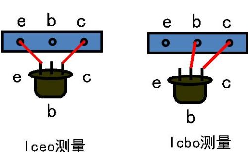 万用表怎么用？