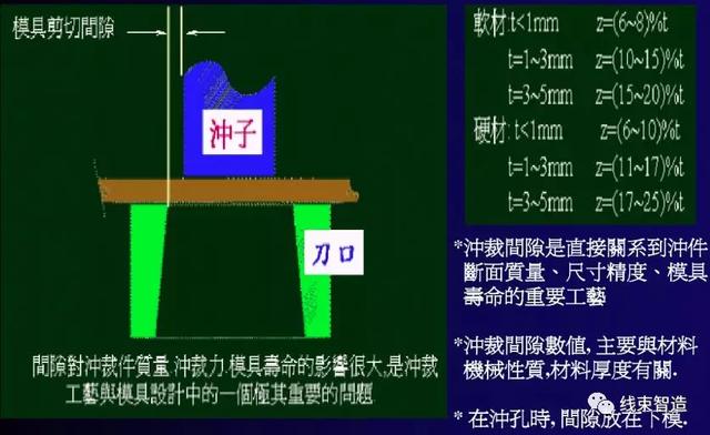 端子模具结构图解安装（端子模具介绍）(11)