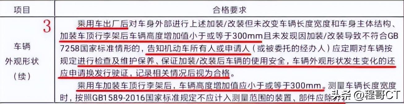 汽车改装新规（2023年改装车新政策出台了）(3)