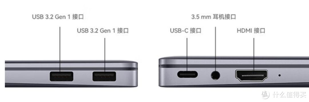 2023最佳性价比笔记本（笔记本电脑配置怎么选）(22)