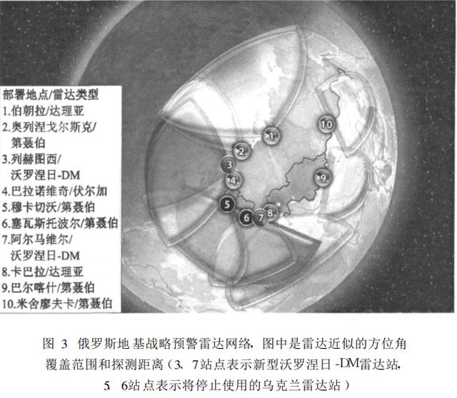 奇葩的武器系统 用核弹炸自己，还说是为了防御（奇葩的武器系统）(4)