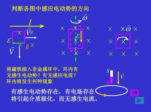 电动势的方向怎么判断