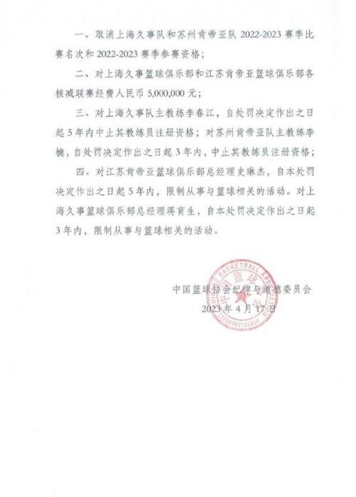  篮协：沪苏两队消极比赛被取消赛季参赛资格，李春江禁赛5年，李楠禁赛3年