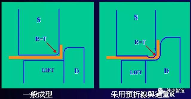 端子模具结构图解安装（端子模具介绍）(18)