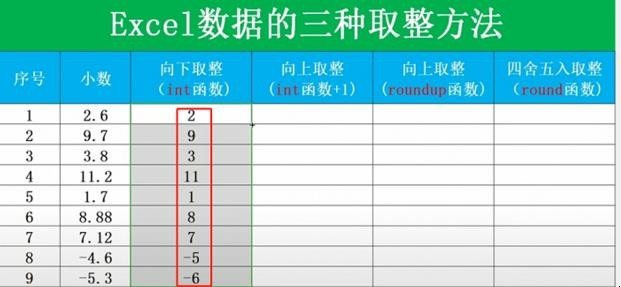 excel表格如何四舍五入取整