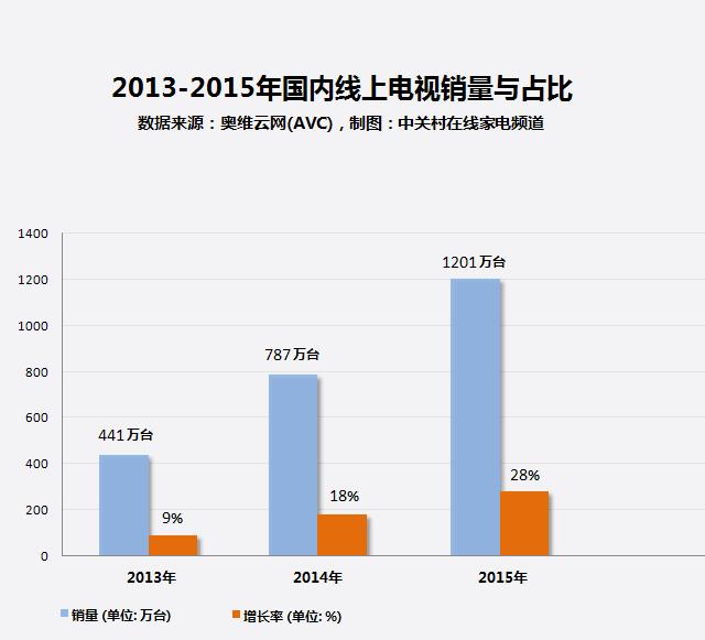 国产电饭煲谁最好（国产电饭煲能否抗衡日货）(7)