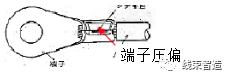 端子压接注意事项（端子压着的三要素及注意事项）(10)