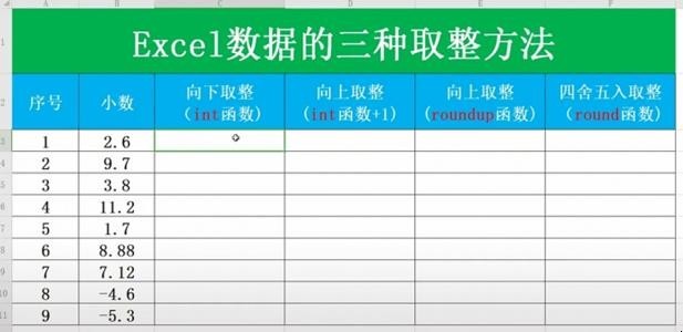 excel表格如何四舍五入取整