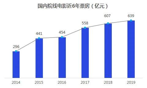 盘点熊出没的电影（熊出没系列影片多达7部）(3)