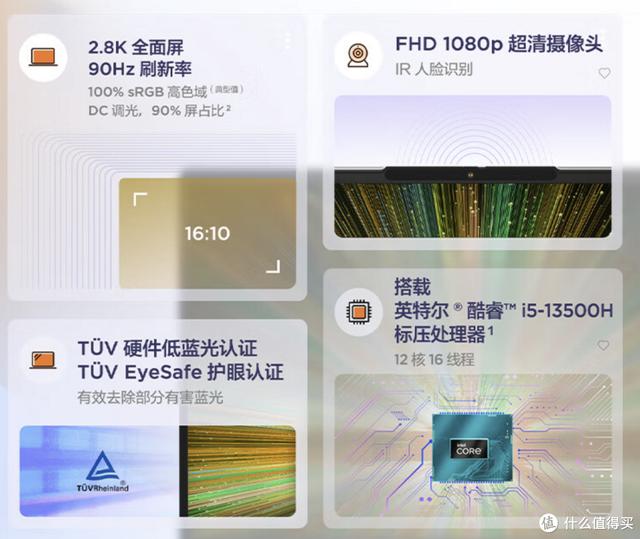 2023最佳性价比笔记本（笔记本电脑配置怎么选）(14)