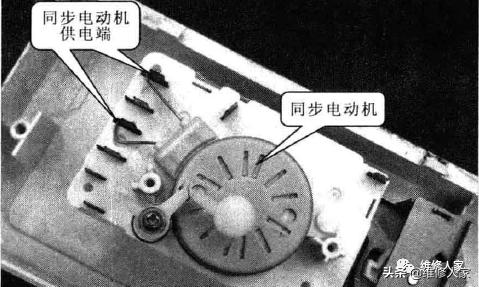微波炉控制器工作原理（微波炉机械控制装置组成及结构）(4)