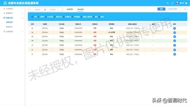 出租车走航在线监测系统（出租车走航在线监测系统）(7)