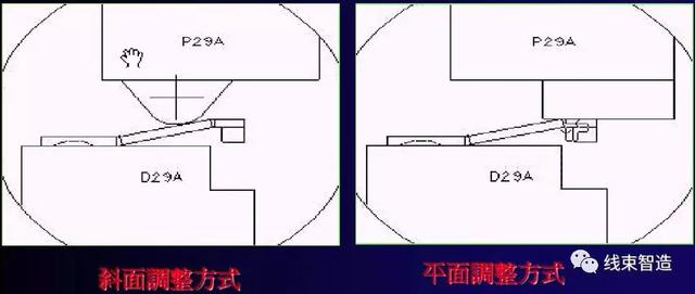 端子模具结构图解安装（端子模具介绍）(21)