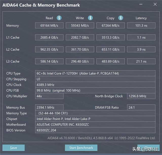 华硕无畏pro15锐龙版6800h测评（华硕无畏Pro152022评测55W酷睿i7超越锐龙9）(47)