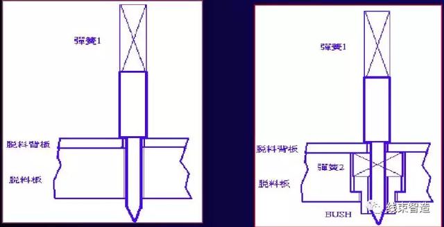 端子模具结构图解安装（端子模具介绍）(8)