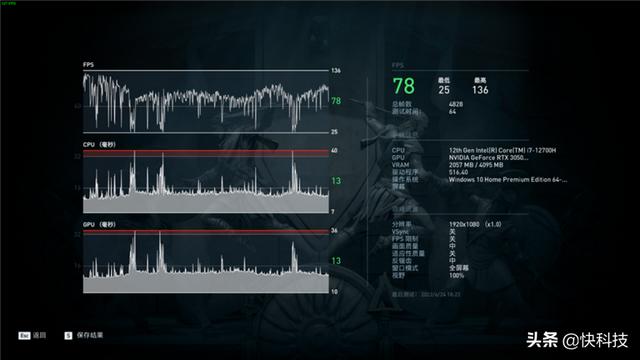 华硕无畏pro15锐龙版6800h测评（华硕无畏Pro152022评测55W酷睿i7超越锐龙9）(35)